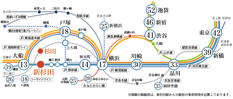 新杉田駅路線図 横浜建物