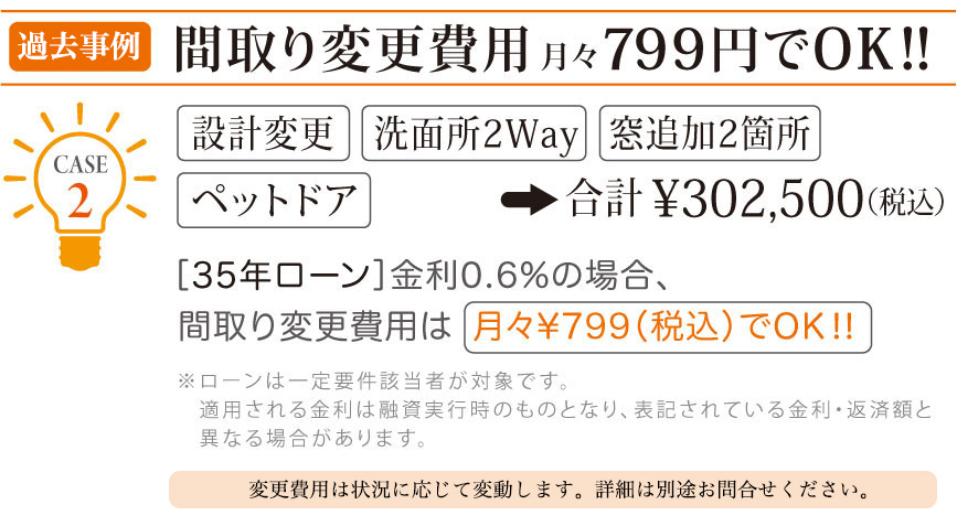 セミオーダー住宅 間取り変更の費用 case.2 横浜建物