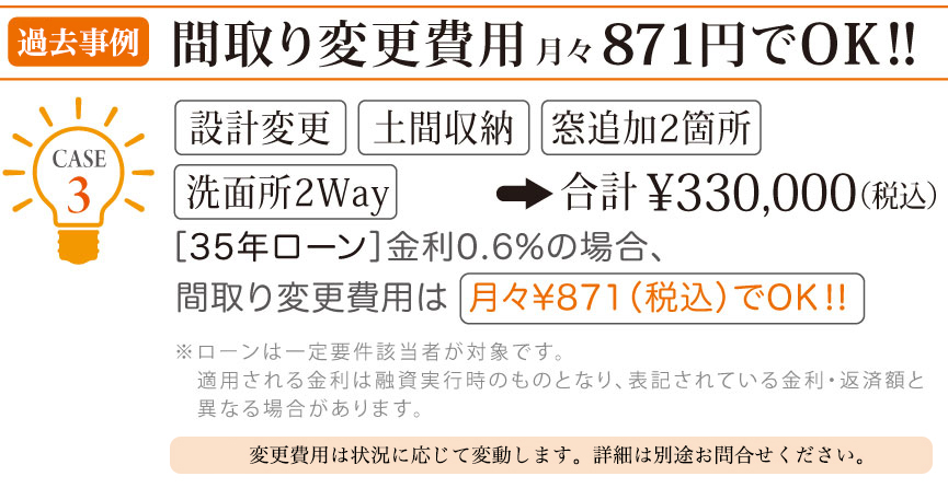 セミオーダー住宅 間取り変更の費用 case.3 横浜建物