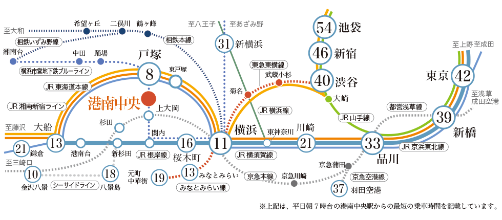 横浜市営地下鉄ブルーライン 日野中央駅路線図