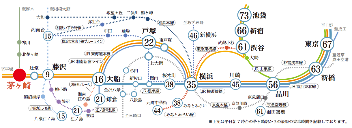 JR茅ヶ崎駅 路線図