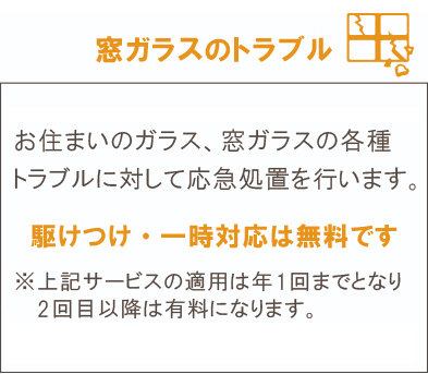 窓ガラスのトラブル