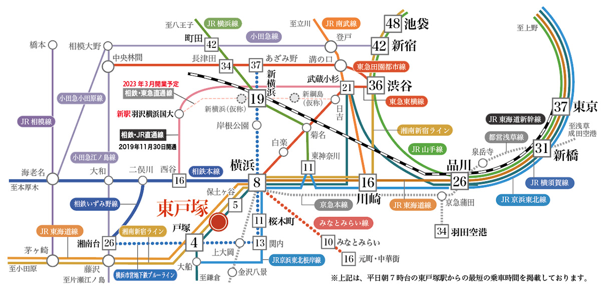 路線図