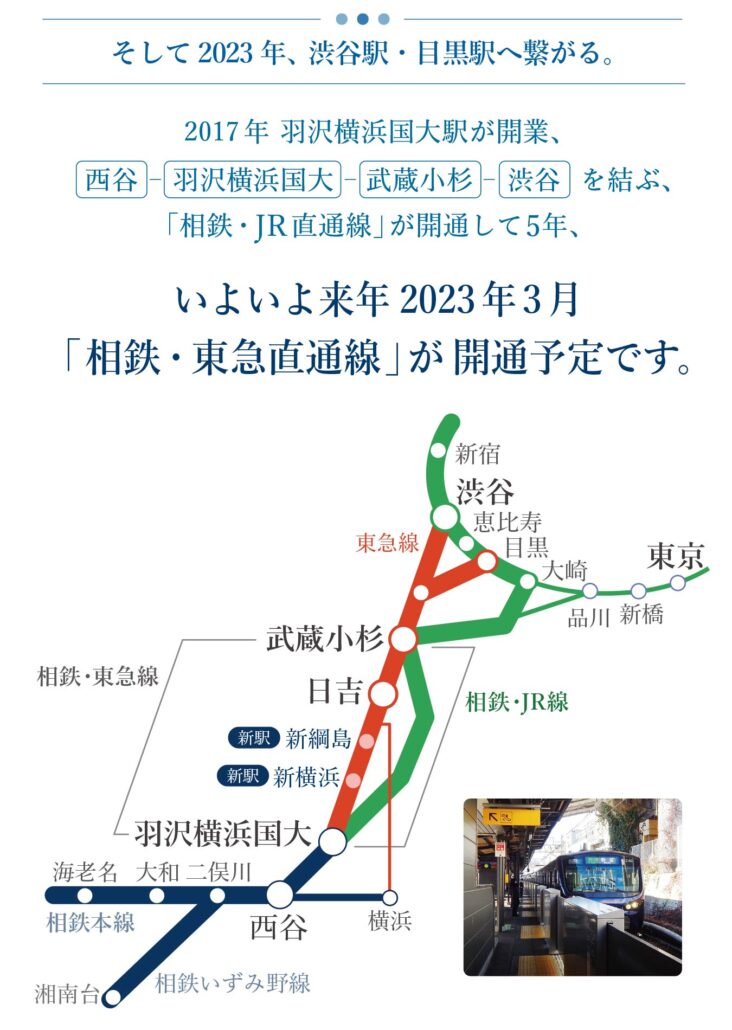 相鉄・東急直通線 開通予定