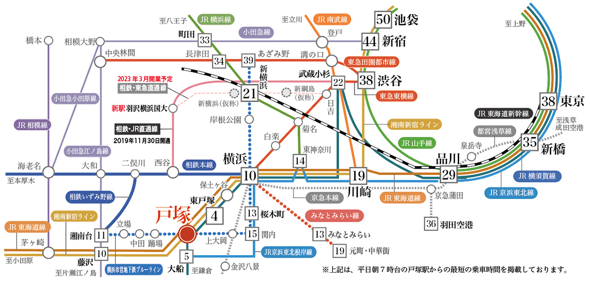 路線図