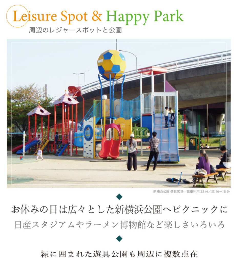 周辺のレジャースポットと公園