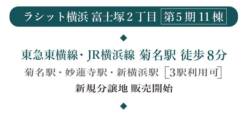 ラシット横浜 富士塚2丁目 第5期 全11棟