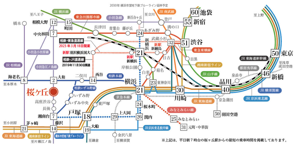 桜ヶ丘駅路線図