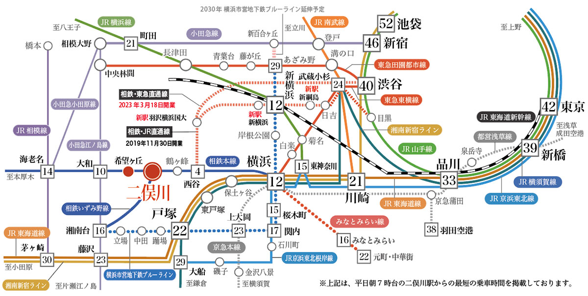 相鉄本線 二俣川駅路線図