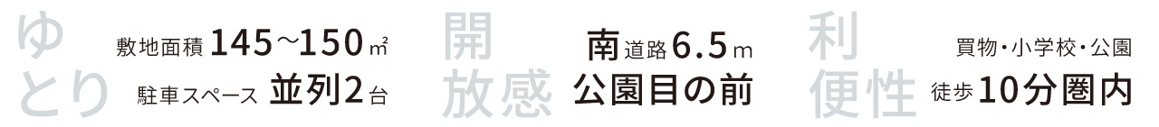 ゆとり：敷地面積145～150㎡、駐車スペース並列2台　開放感：南道路6.5ｍ、公園目の前　利便性：買物・小学校・公園徒歩10分圏内