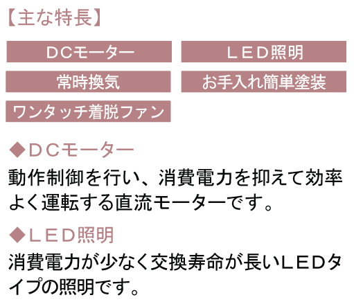 LIXIL システムキッチン ES ペニンシュラＩ型