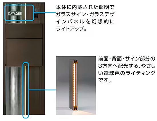 LIXIL 機能門柱のA2ファンクションユニット「ウィルモダン」の照明