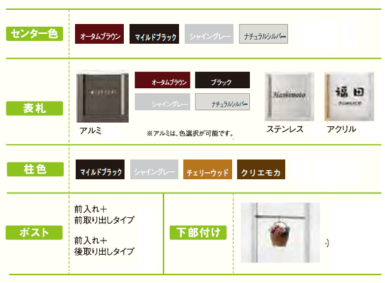 LIXIL 機能門柱のA2ファンクションユニット「ウィルモダン」の選べるアイテム