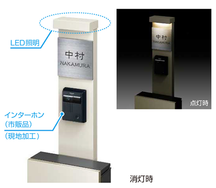 YKK 機能門柱 A4シンプレオ ポストユニット1型の特長