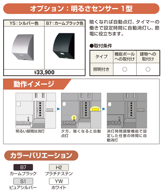 YKK 機能門柱 A4シンプレオ ポストユニット1型のオプションと動作イメージ