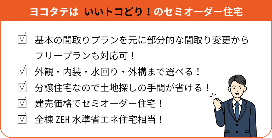 ヨコタテは いいトコどり！のセミオーダー住宅 基本の間取りプランを元に部分的な間取り変更からフリープランも対応可！ 外観・内装・水回り・外構まで選べる！ 分譲住宅なので土地探しの手間が省ける！ 建売価格でセミオーダー住宅！ 全棟ZEH水準省エネ住宅相当！