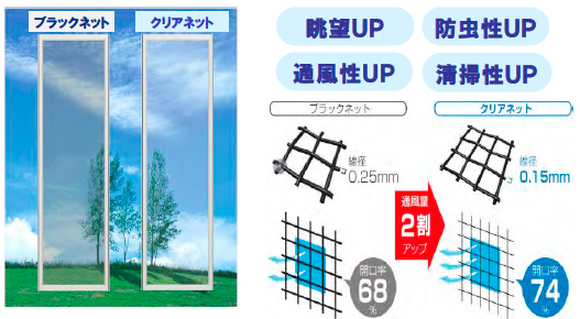 クリアネット 網戸標準仕様