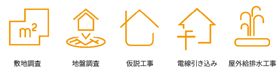 敷地調査、地盤調査、仮説工事、電線引き込み、屋外給排水工事