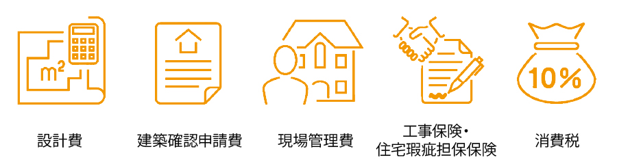 設計費、建築確認申請費、現場管理費、工事保険・住宅瑕疵担保保険、消費税