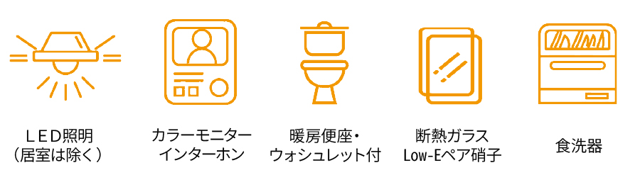 ＬＥＤ照明（居室は除く）、カラーモニターインターホン、暖房便座・ウォシュレット付、断熱ガラス Low-Eペア硝子、食洗器