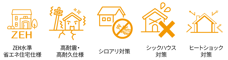 ZEH水準省エネ住宅仕様、高耐震・高耐久仕様、シロアリ対策、シックハウス対策、ヒートショック対策