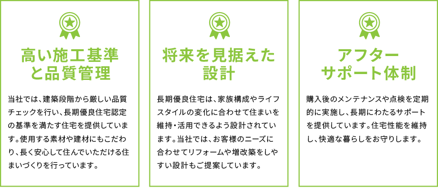 高い施工基準と品質管理 当社では、建築段階から厳しい品質チェックを行い、長期優良住宅認定の基準を満たす住宅を提供しています。使用する素材や建材にもこだわり、長く安心して住んでいただける住まいづくりを行っています。 将来を見据えた設計 長期優良住宅は、家族構成やライフスタイルの変化に合わせて住まいを維持・活用できるよう設計されています。当社では、お客様のニーズに合わせてリフォームや増改築をしやすい設計もご提案しています。 アフターサポート体制 購入後のメンテナンスや点検を定期的に実施し、長期にわたるサポートを提供しています。住宅性能を維持し、快適な暮らしをお守りします。