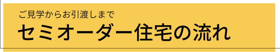 ご見学からお引渡しまで セミオーダー住宅の流れ