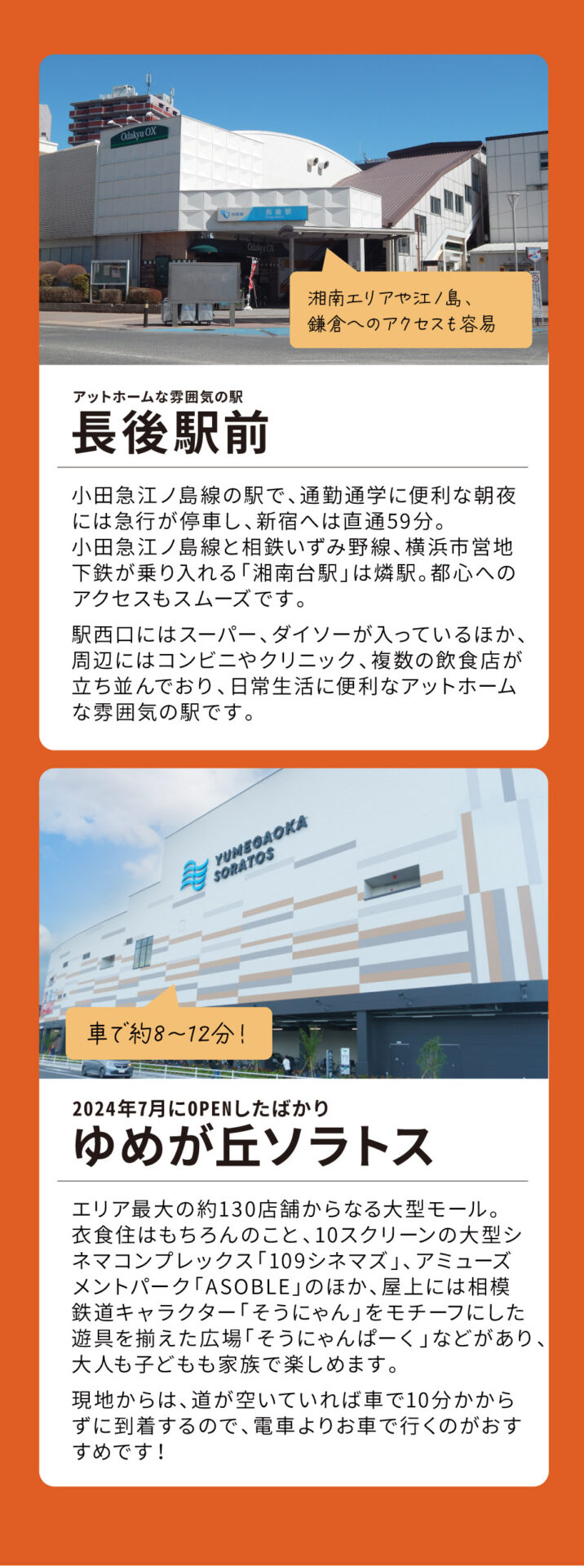 【アットホームな雰囲気の駅｜長後駅前】 小田急江ノ島線の駅で、通勤通学に便利な朝夜には急行が停車し、新宿へは直通59分。小田急江ノ島線と相鉄いずみ野線、横浜市営地下鉄が乗り入れる「湘南台駅」は燐駅。都心へのアクセスもスムーズです。駅西口にはスーパー、ダイソーが入っているほか、周辺にはコンビニやクリニック、複数の飲食店が立ち並んでおり、日常生活に便利なアットホームな雰囲気の駅です。 【2024年7月にOPENしたばかり｜ゆめが丘ソラトス】 エリア最大の約130店舗からなる大型モール。衣食住はもちろんのこと、10スクリーンの大型シネマコンプレックス 「109シネマズ」、アミューズメントパーク「ASOBLE」のほか、屋上には相模鉄道キャラクター「そうにゃん」をモチーフにした遊具を揃えた広場「そうにゃんぱーく」などがあり、大人も子どもも家族で楽しめます。現地からは、道が空いていれば車で10分かからずに到着するので、電車よりお車で行くのがおすすめです！