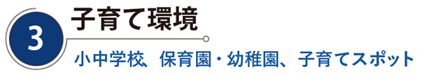 子育て環境 小中学校、保育園・幼稚園、子育てスポット