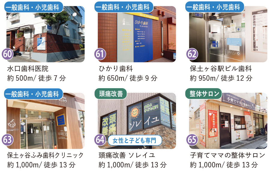 霞台周辺の医療機関。小児歯科、頭痛改善サロンなどがある。