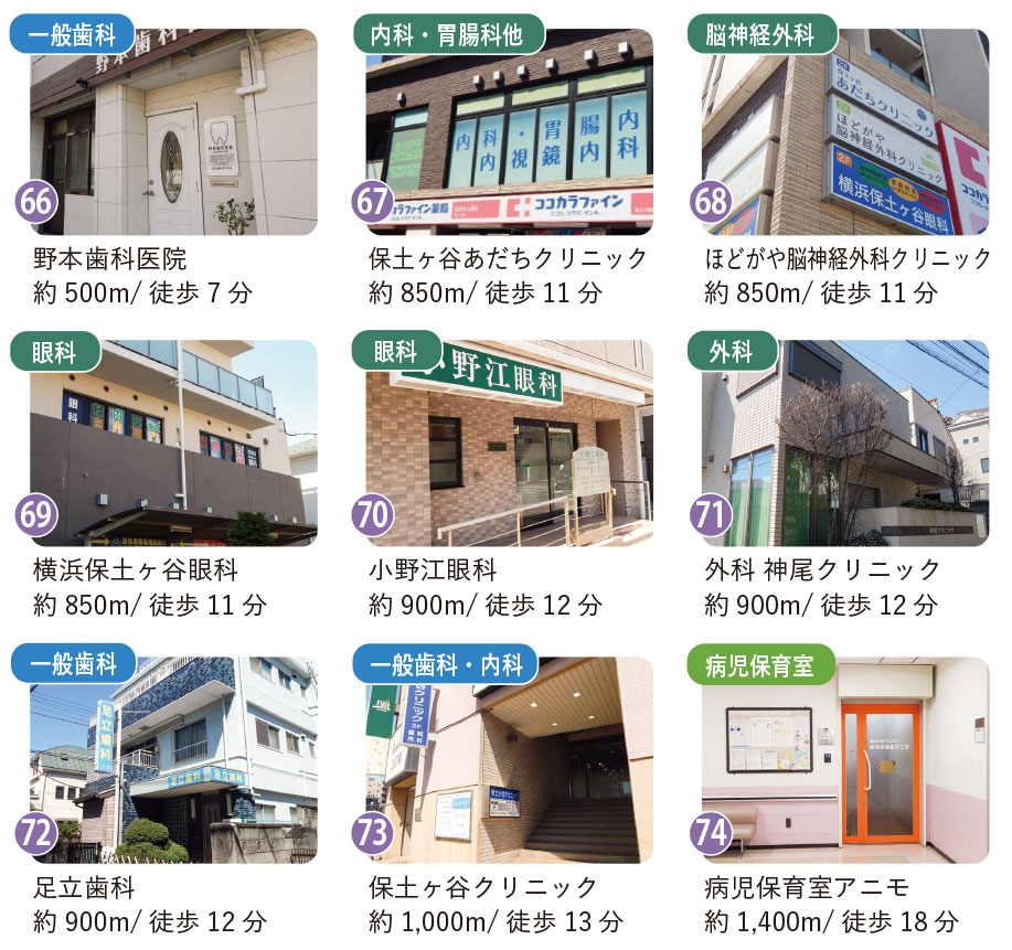 霞台周辺の医療機関。歯科、外科、眼科、内科などが揃う。