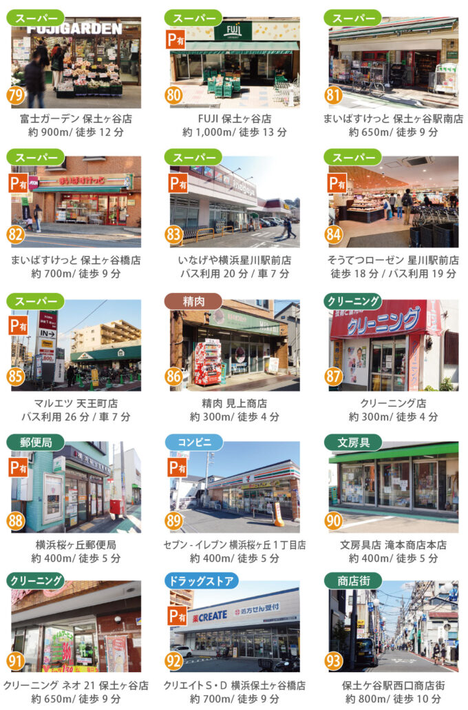 霞台周辺のお買い物スポット。スーパー、コンビニ、商店街などがある。