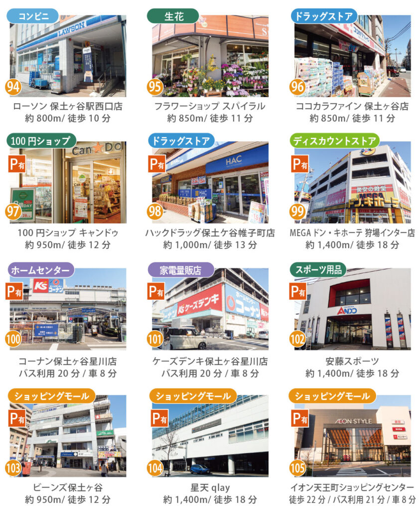 霞台周辺の店舗。コンビニ、ドラッグストア、ホームセンター、ショッピングモールなどがある。