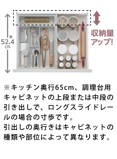 リクシル システムキッチン NDの引き出し