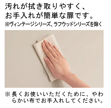 リクシル システムキッチン NDのキャビネット扉