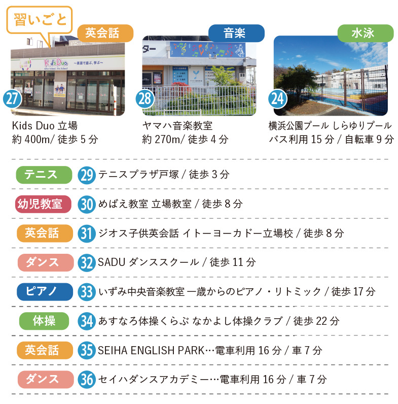 和泉中央北2丁目周辺の習いごと教室