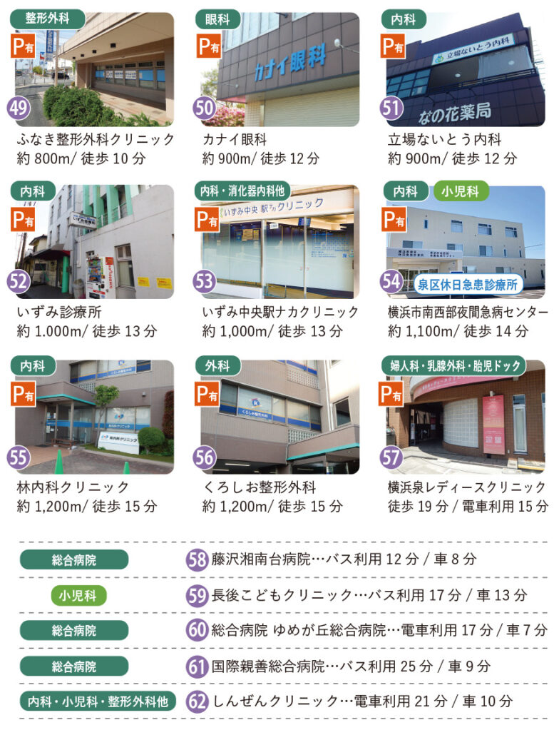 和泉中央北2丁目周辺のクリニック、総合病院など