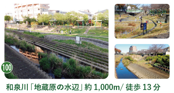 和泉川「地蔵原の水辺」で遊ぶ子ども達