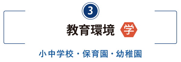 3）教育環境のタイトル