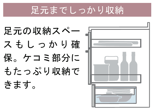 リクシル システムキッチン 収納スペース