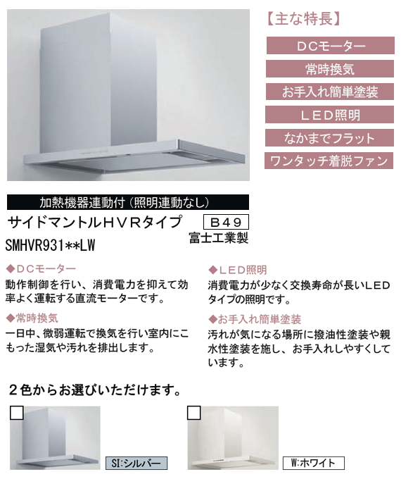 リクシル システムキッチン レンジフード・サイドマントルHVRタイプ