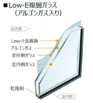 Low-E複層ガラス
