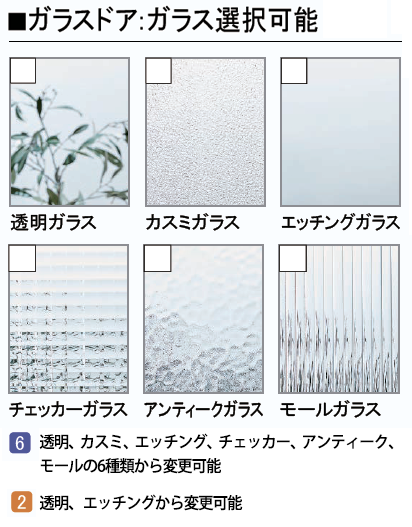 LIXIL インテリア建材仕様 ラシッサシリーズ ヴィンティア ガラスドアの種類