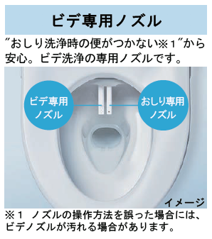リクシルトイレ ベーシアシャワートイレ ビデ専用ノズルの写真