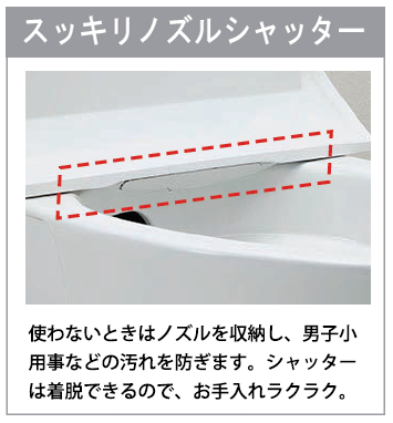 リクシルトイレ ベーシアシャワートイレ スッキリノズルシャッター