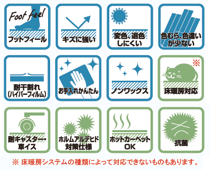 フロア材 ラシッサ Dフロアアース 特長