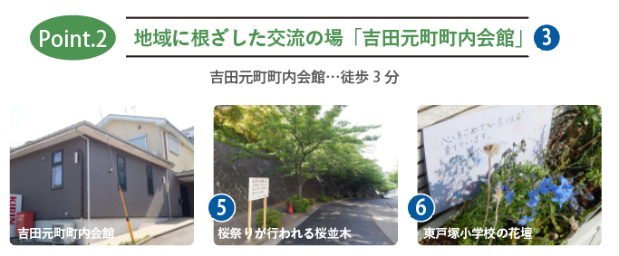 吉田元町町内会館