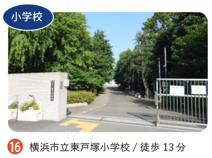 横浜市立東戸塚小学校の正門