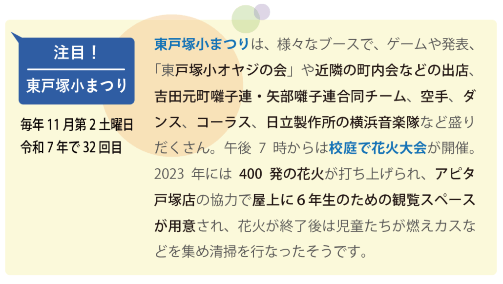 東戸塚小まつり