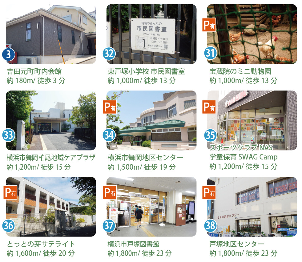 吉田町周辺の子育てスポット